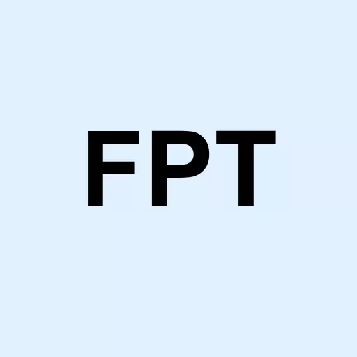 Fpt - Fpt Software Earns Triple Wins At 2024 Globee®